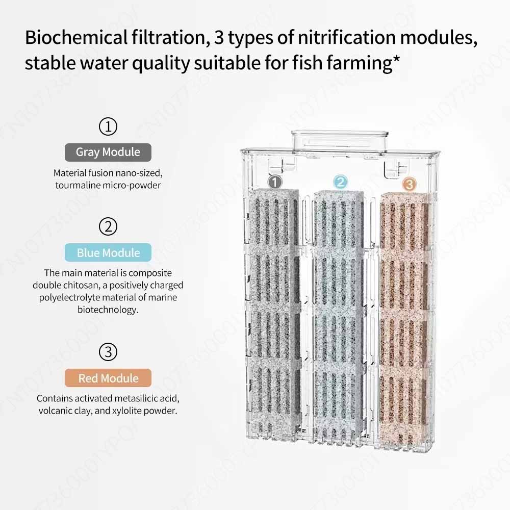 Xiaomi Mi akıllı balık tankı f - Xiaomi Aquarium Fish Tank incelemesi ve fiyatı