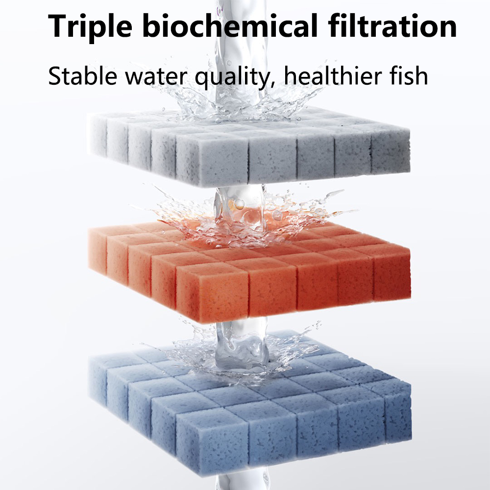 YENİ Orijinal MIJIA Akıllı Mas - Xiaomi Aquarium Fish Tank incelemesi ve fiyatı