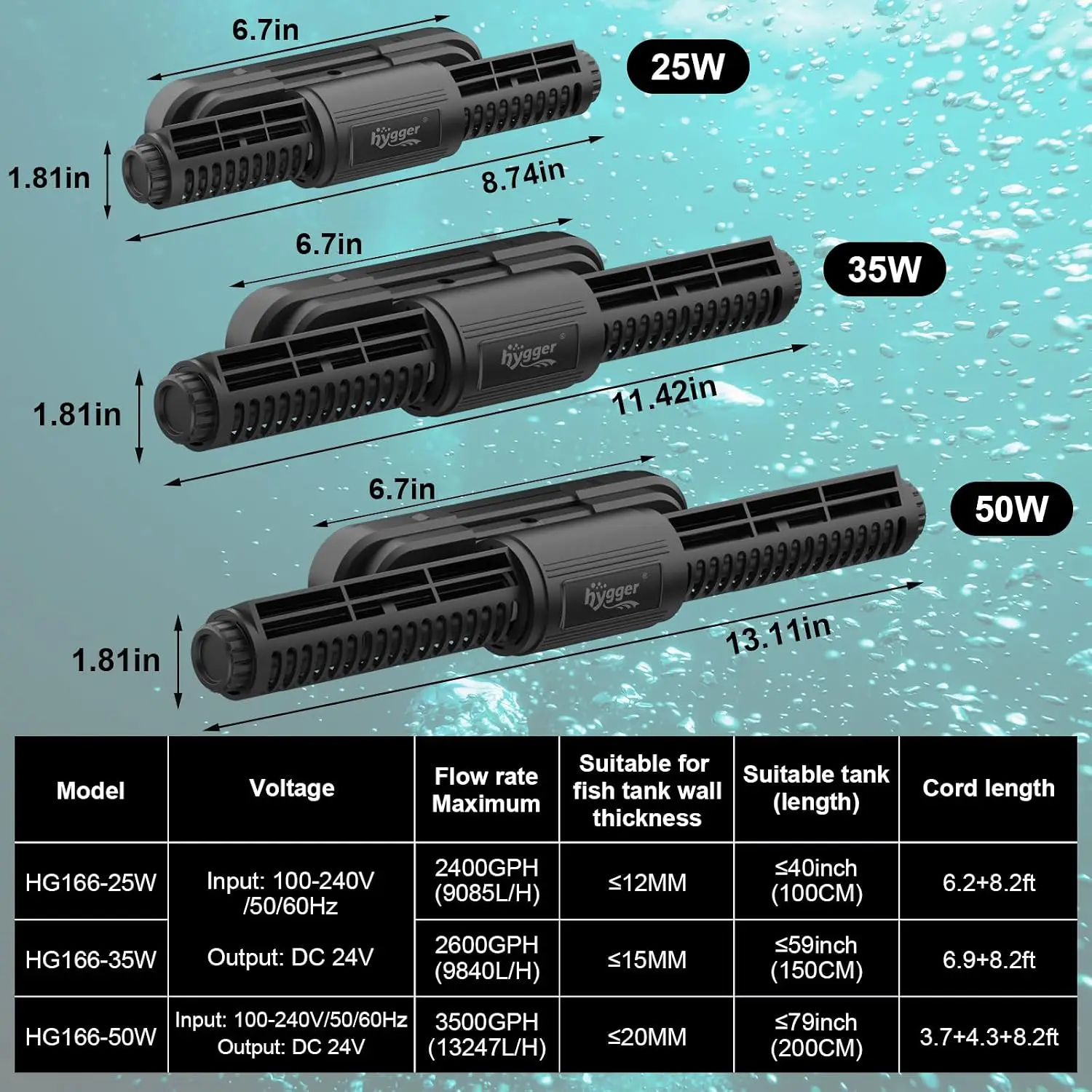 Akvaryum için Akıllı Dalga Üre - Aquarium Pump incelemesi ve fiyatı