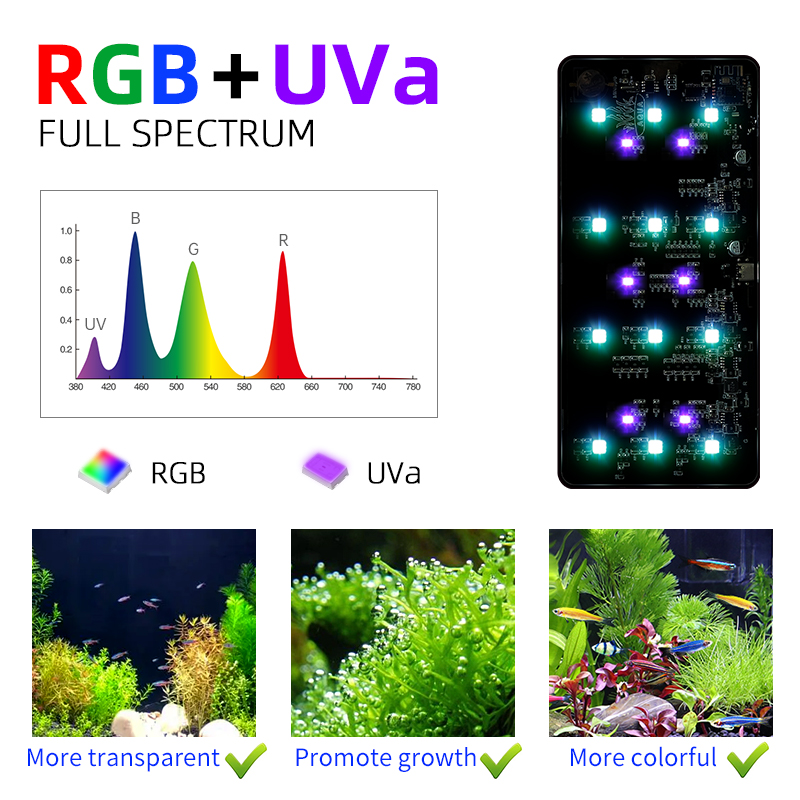 Mag-Pro LED RGB Karartma xiaom - Xiaomi Aquarium Fish Tank incelemesi ve fiyatı