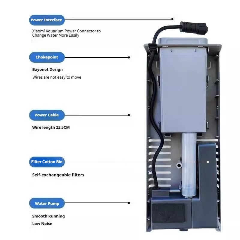 Xiaomi Mijia Akıllı Balık Tank - Xiaomi Aquarium Fish Tank incelemesi ve fiyatı