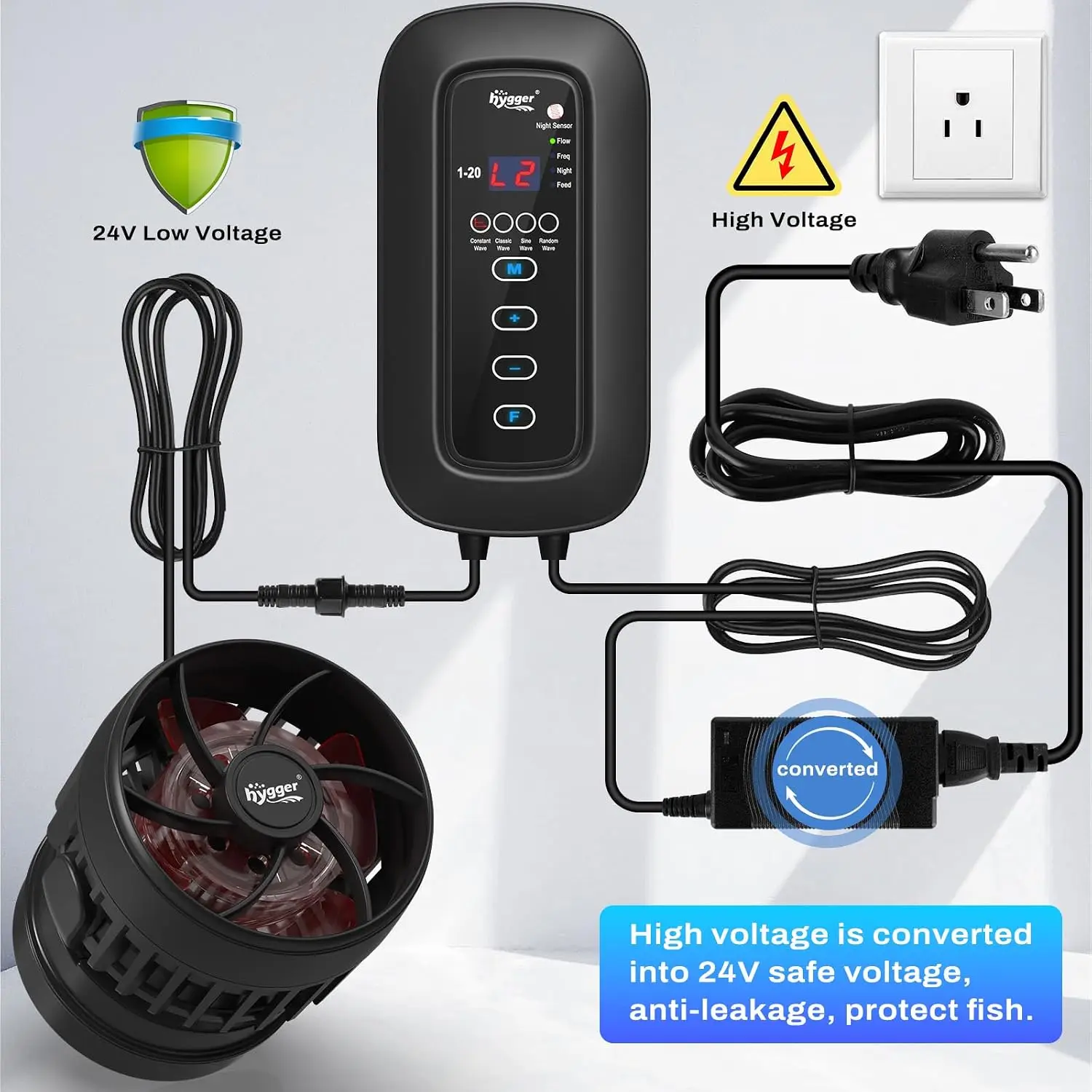 Akvaryum İçin Güçlü DC Dalga Ü - Aquarium Pump incelemesi ve fiyatı