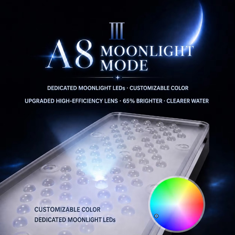 AIPAI A8 III Serisi A8SE/A8 Pr - Aquarium Light incelemesi ve fiyatı