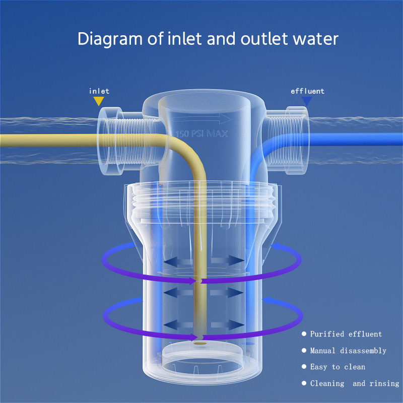 1/2 inç, İç ve Dış Dişli, Filt - Fish Tank Filter incelemesi ve fiyatı