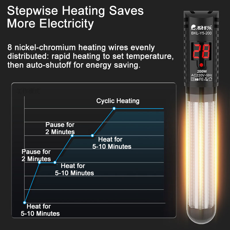 Akvaryum Isıtıcı Balık Tankı L - Fish Tank Heater incelemesi ve fiyatı