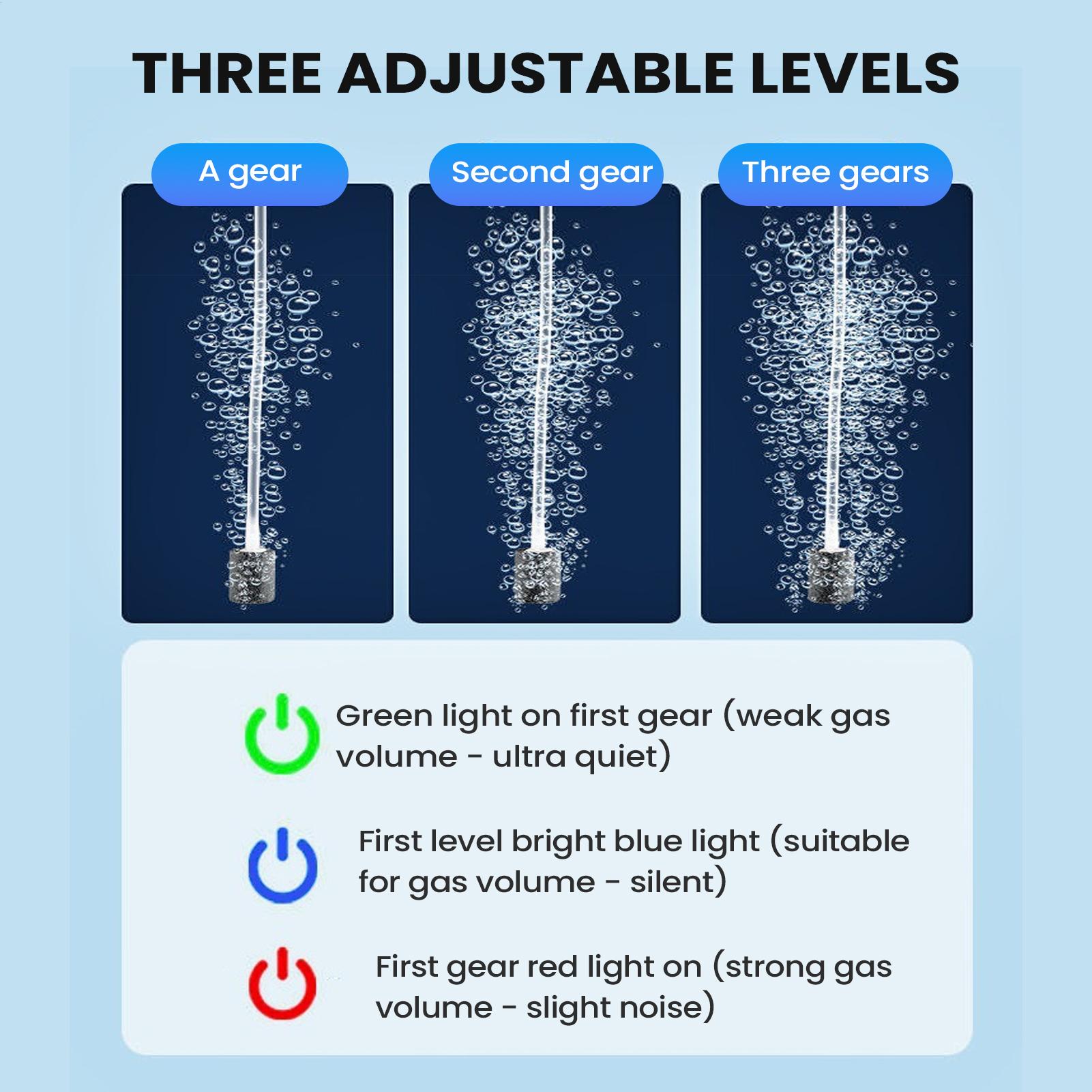 Akvaryum Hava Pompası Sessiz T - Aquarium Pump incelemesi ve fiyatı